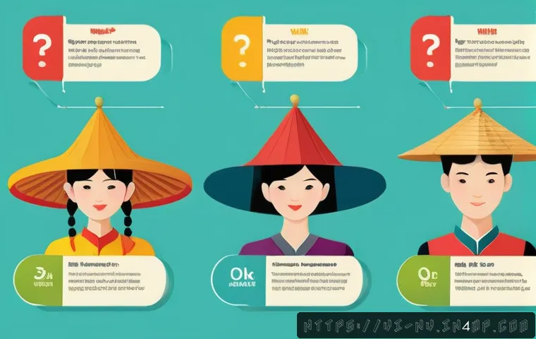 Bí quyết thiết kế câu hỏi thu thập phản hồi khách hàng giúp tăng gấp đôi tỷ lệ phản hồi hiệu quả 3 고객 피드백 수집을 위한 효과적인 질문 디자인 관련 이미지 1